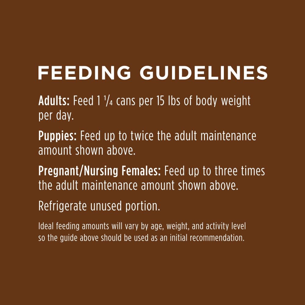 Instinct Original Wet Dog Food, Grain Free Recipe - Real Rabbit, 13.2 oz. Cans (Pack of 6)