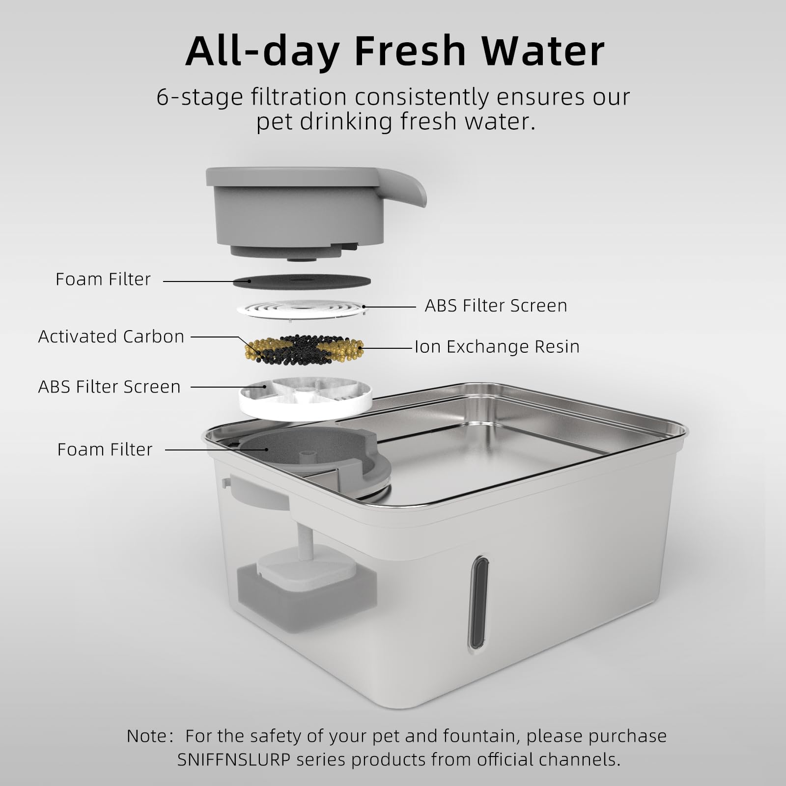 Dog Water Fountain Stainless Steel, 270Oz/2.1Gallon, Pet Water Fountain For Cats And Dogs, Pet Drinking Fountain With Large Capa