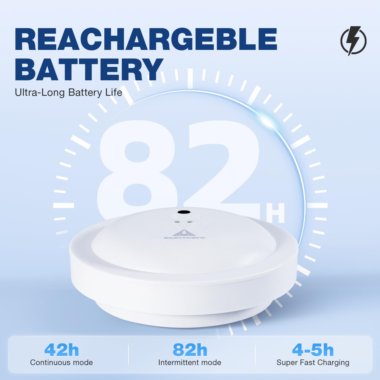 Ghosthorn Waterproof Live Bait Aerator Pump, Fish Tank Bubbler with Super Quiet Construction, Portable Live Bait Aeration, Outdo