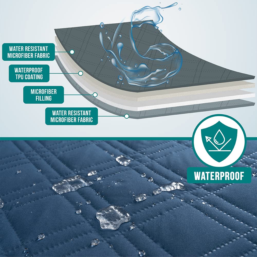 Petami Waterproof Dog Bed Cover Pet Blanket For Medium Large Dog, Couch Cover Sofa Furniture Protector For Dogs Cat, Reversible Water-Resistant Anti-Slip Pad Mat Quilt Washable, 52X82 Blue