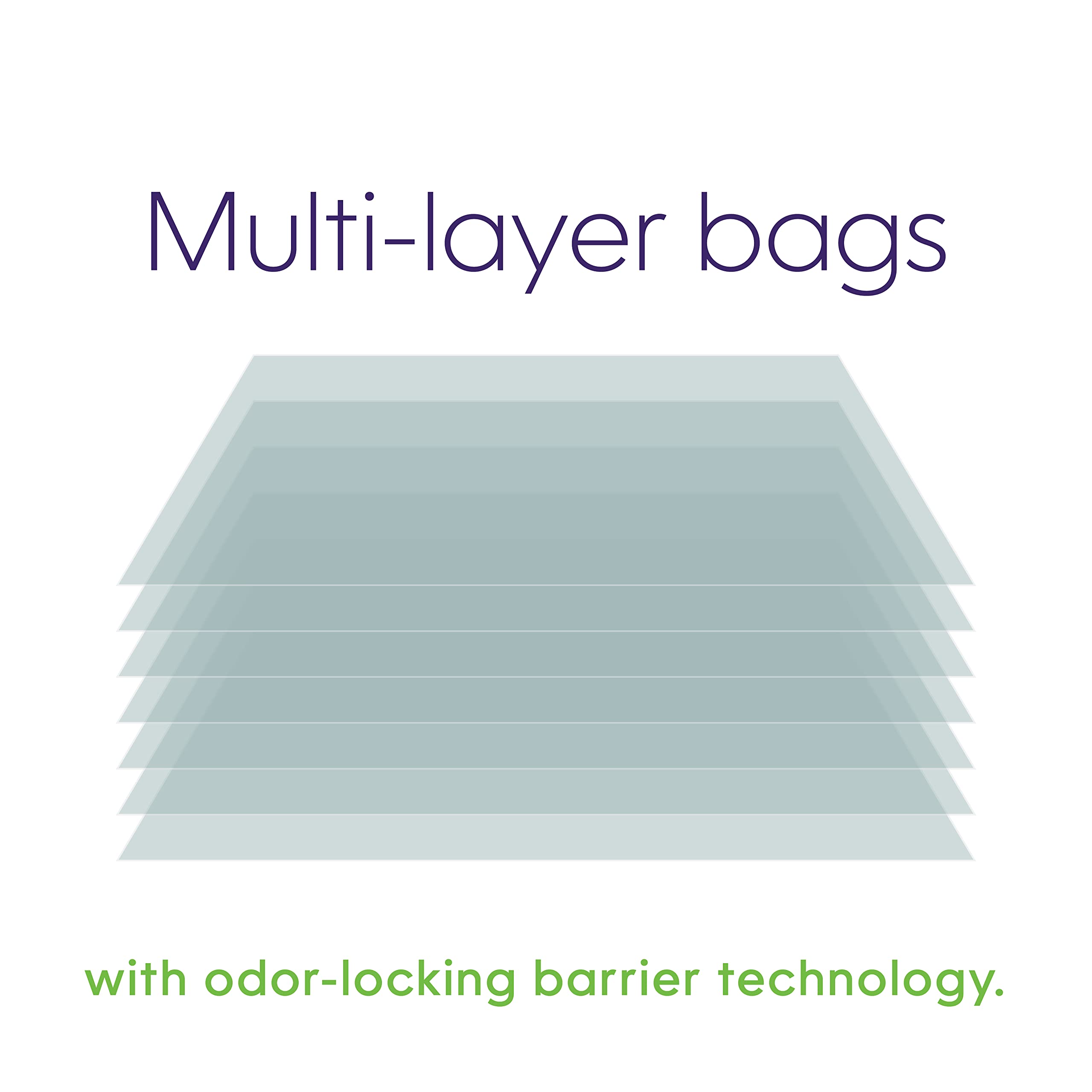 Litter Genie Refill Bags (12-Pack) | Multi-Layers Of Odor-Barrier Technology | 1 Square Refill Cartridge Lasts Up To 2 Months Per Cat