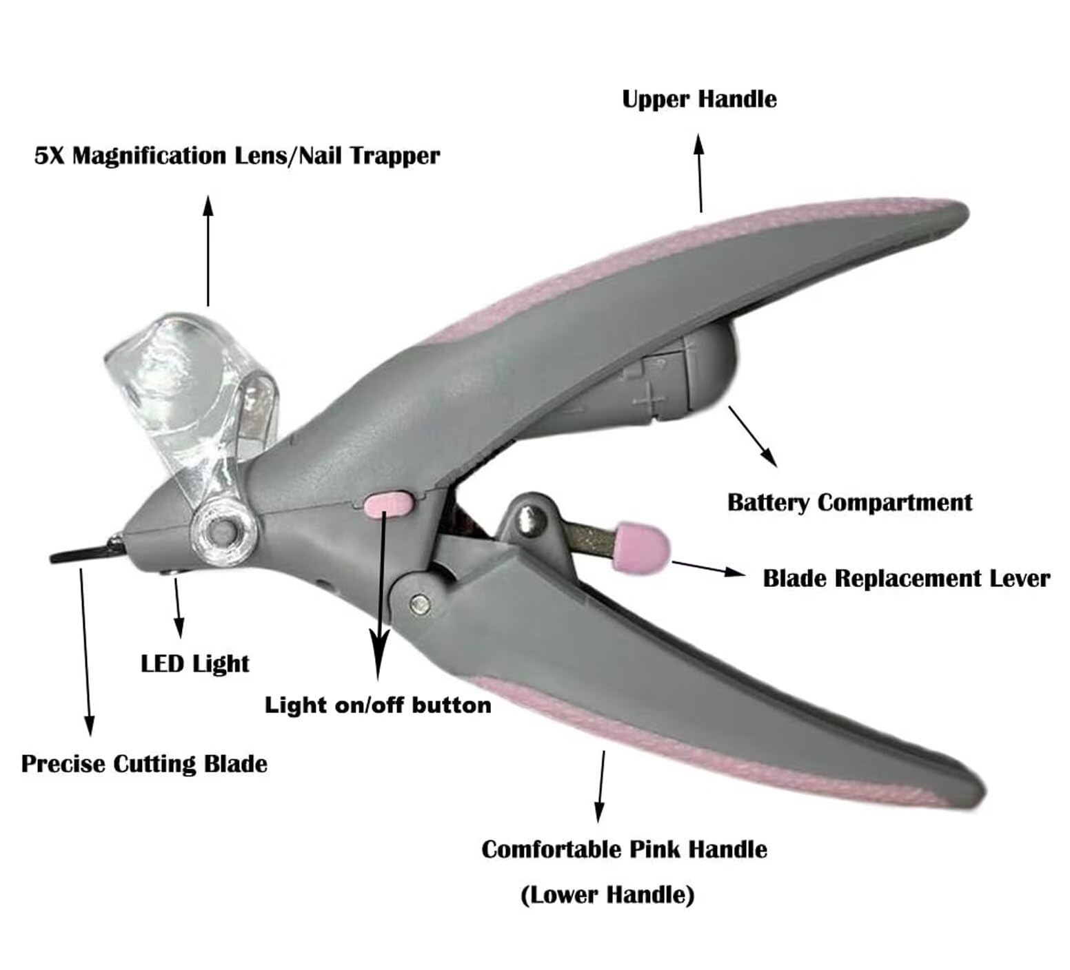 Illuminated Pet Nail Clipper, 5X Magnification Pet Nail Scissor Safe With Led Light, Pet Grooming Nail Care Tool Great For Dogs Cats
