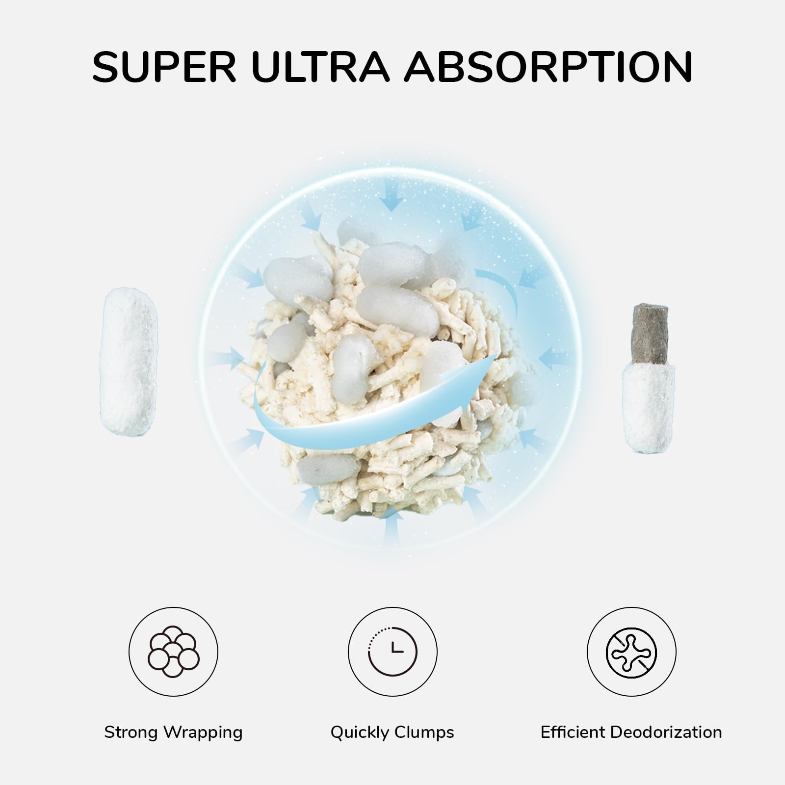 FUKUMARU Tofu Cat Litter - 18lbs Super Absorbent, Flushable, Lightweight, Dust Free, Quick Clumping, Low Tracking, Odor Control (3 Packs)