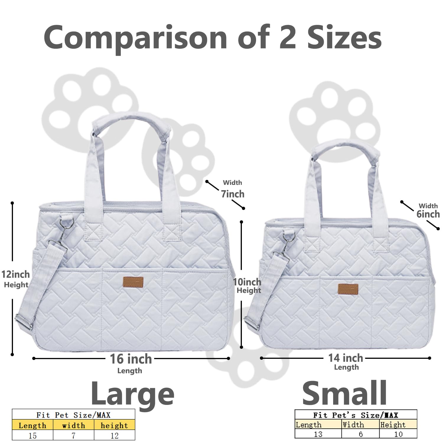 Patazone Pet Carrier Bag For Puppy,Grey,Woman Style,Cat Small Dog Carrier Handbag With Multiple Pockets,Breathable Mesh,Soft Cus