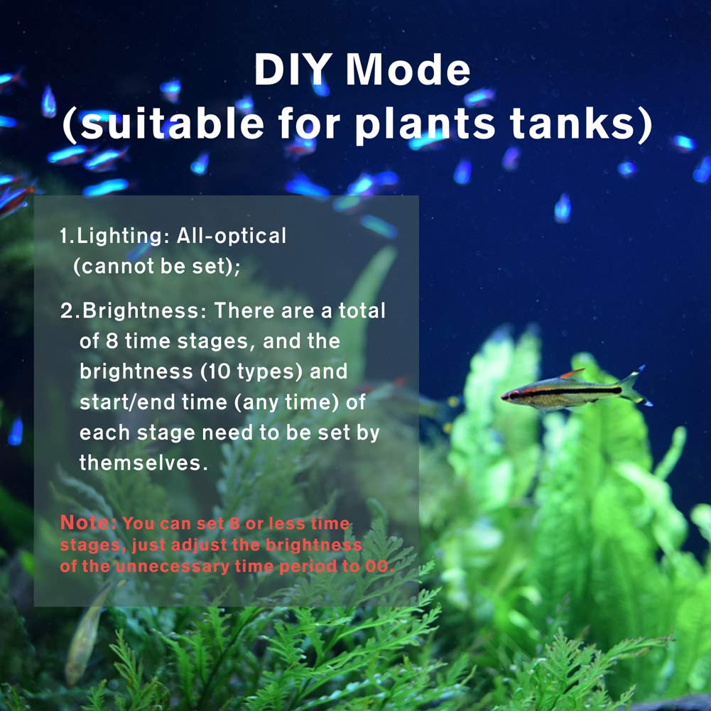 Hygger Aquarium Programmable Led Light, For 30~36In Long Full Spectrum Plant Fish Tank Light With Lcd Setting Display, 7 Colors, Sunrise Sunset Moon And Diy Mode, For Novices Advanced Players