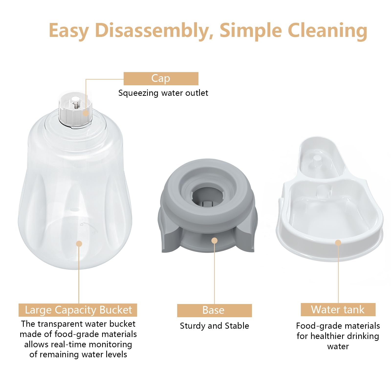 6L Automatic Dog Water Bowl Dispenser - Staltwo Pet Water Dispenser, Large Capacity Water Feeder For Cats And Dogs, Bpa-Free, 6-