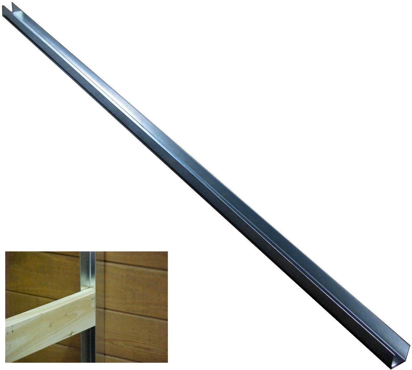 Country Manufacturing Galvanized Steel Wall Channels For Horse Stalls Pack Of 6