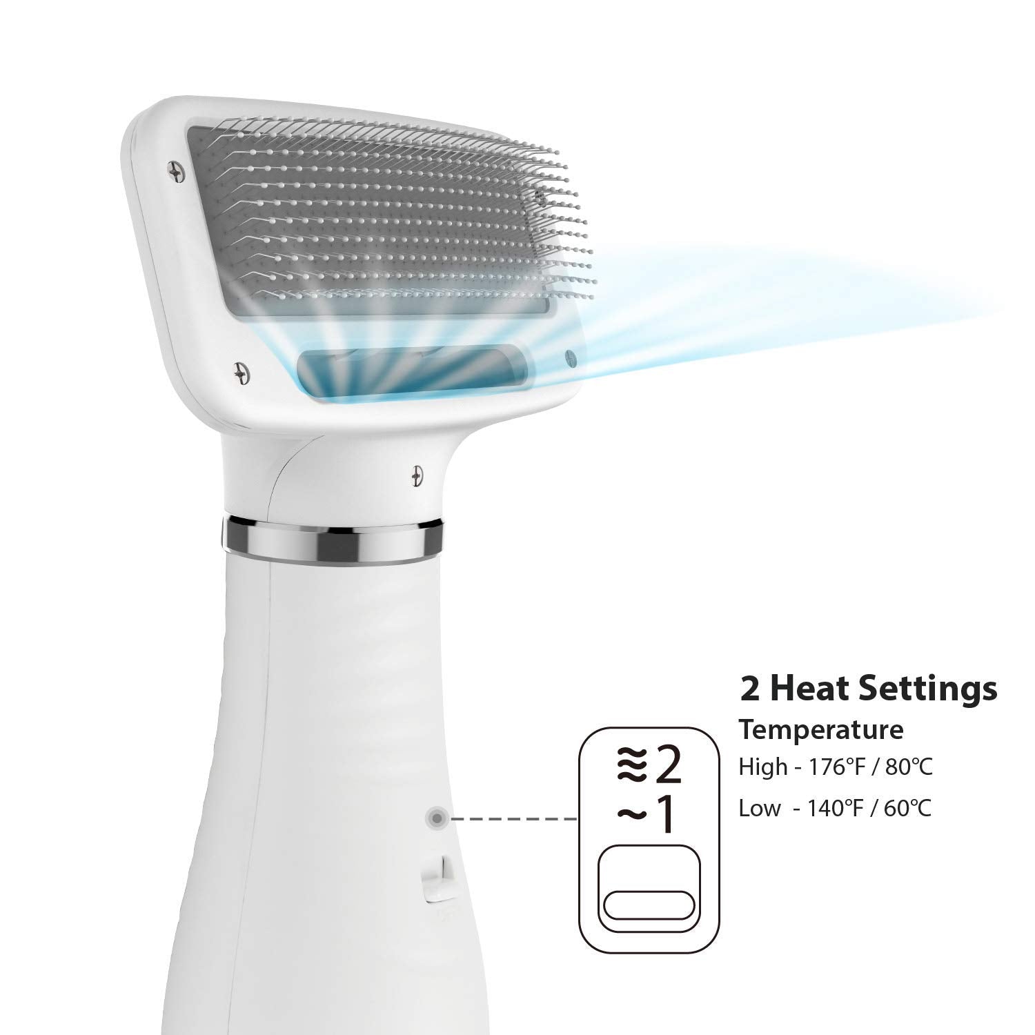Ipettie Pet Hair Dryer With Slicker Brush, Quiet, 2 Heat Settings Professional Home Grooming Furry Portable Drying Blower For Sh