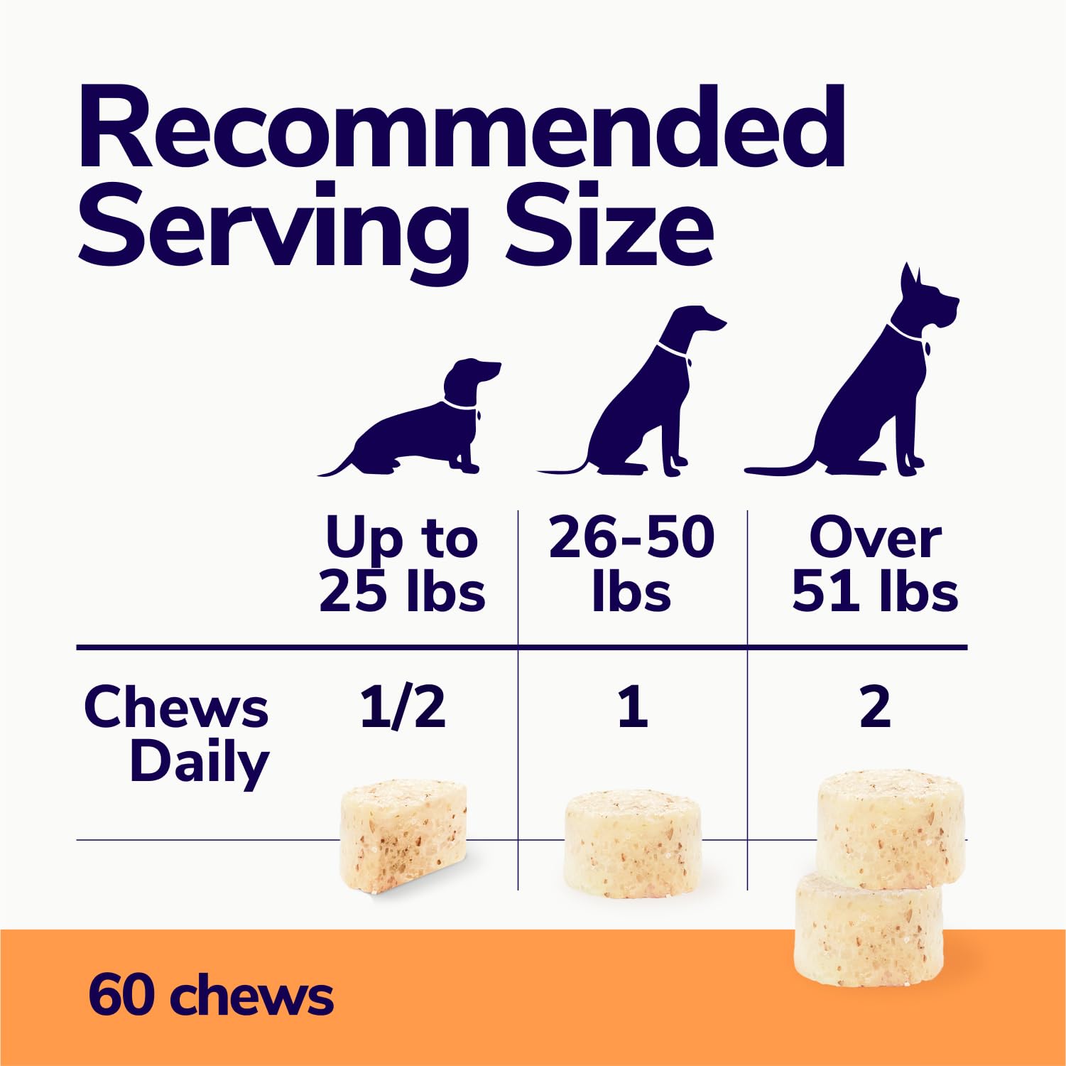 Miracle Vet High Calorie Weight Gain Chews for Dogs & Cats - 60 Soft Treats with Vitamins & Probiotics, Light Blue, 0.13 Ounce