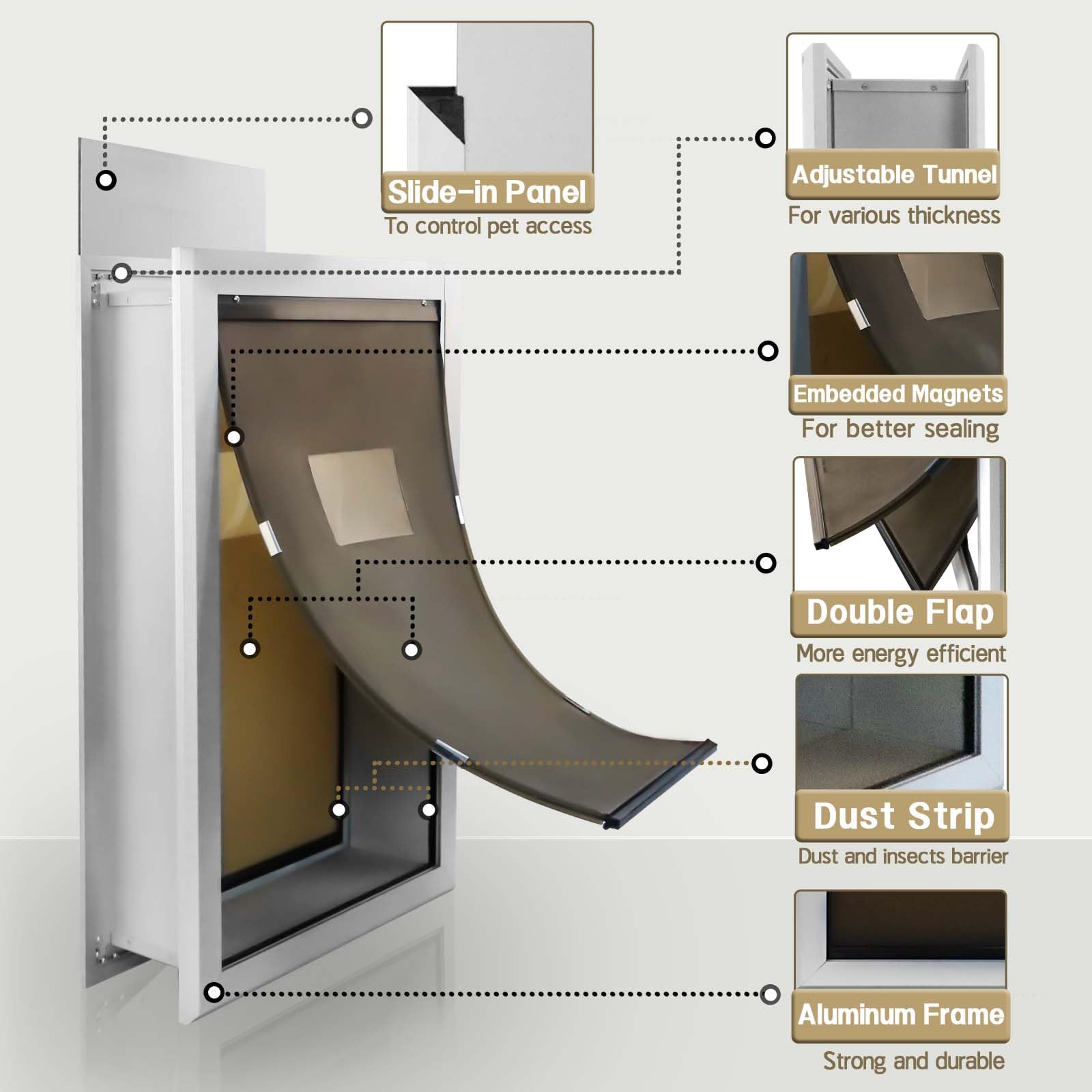 FUELIO XL Aluminum Dog Door for Wall - Extra Large, Double Flap, Silvery White, Model FLDD2609-XL, Pet Safe Design