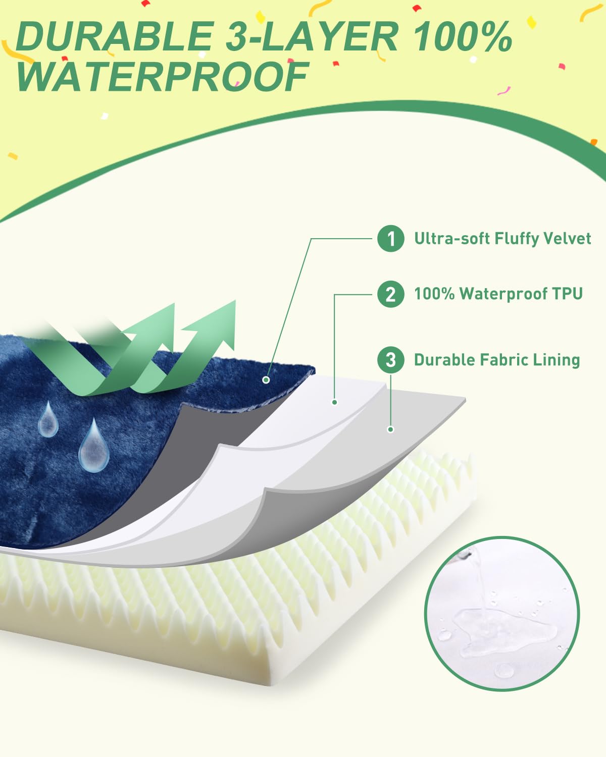 Ksiia Orthopedic Crate Bed Waterproof Dog Bed For Large Dogs, Washable, Egg Crate Foam Cover, 35 X 22 Inch, Blue