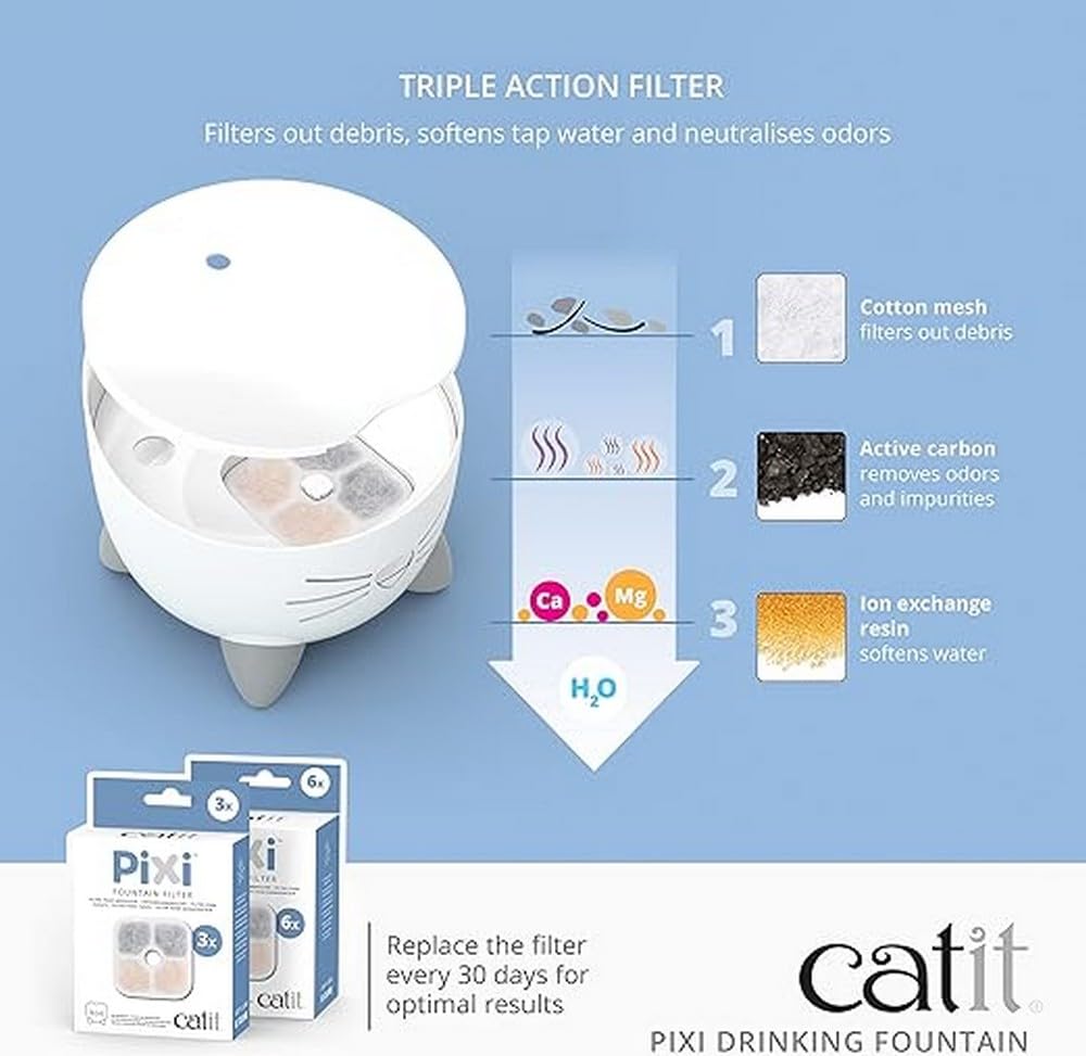 Catit Pixi Drinking Fountain - Cat Water Fountain With Triple Filter And Ergonomic Drinking Options, White