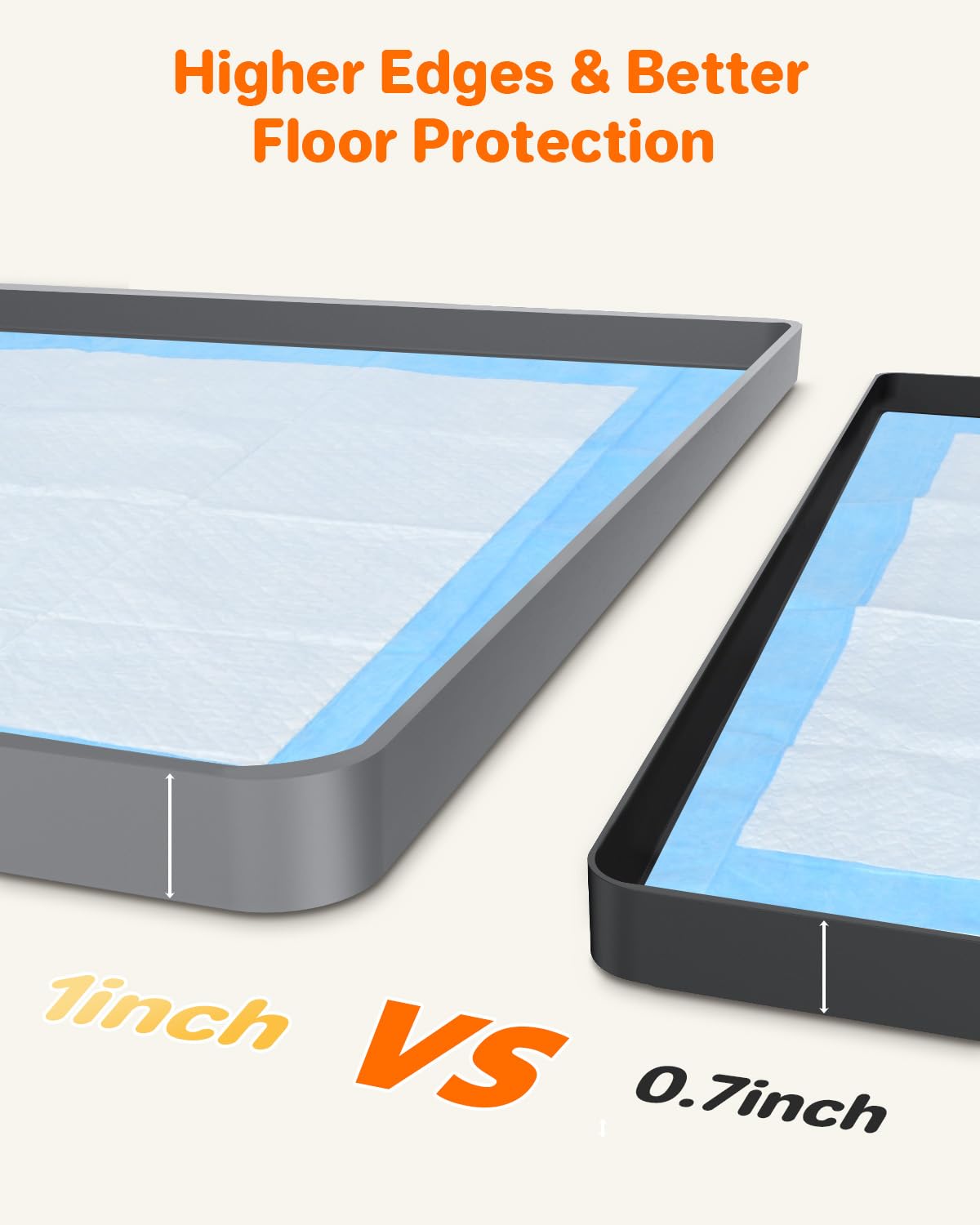 Pee Pad Holder For Dogs, 27''X27'' Non-Slip Silicone Mat & Leak-Proof Tray For Floor Protection, Puppy Potty Training Pad Tray,