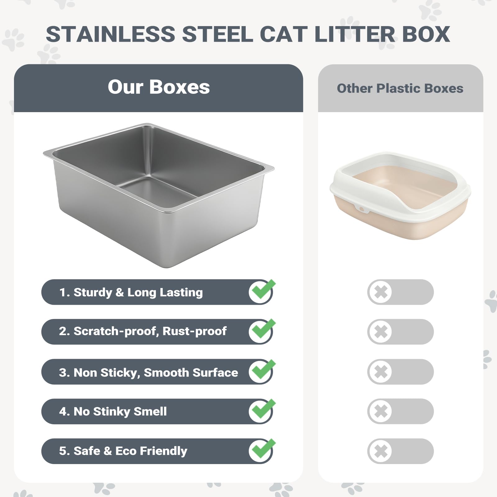 Kirecoo Stainless Steel Cat Litter Box Xl- Metal High Sided Cat Pan, Large Stainless Steel Box, Indoor Litter Tray, Non Stick, N