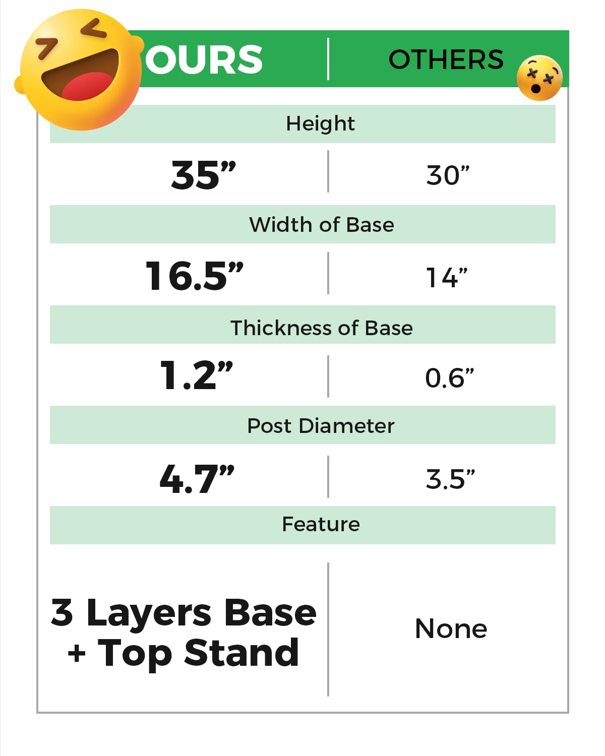 Tinybeast Wooden Cat Scratching Post, Sturdy 35'' Tall Natural Sisal Cat Scratcher With Thick Solid Wood Base For Adult Cats Ind