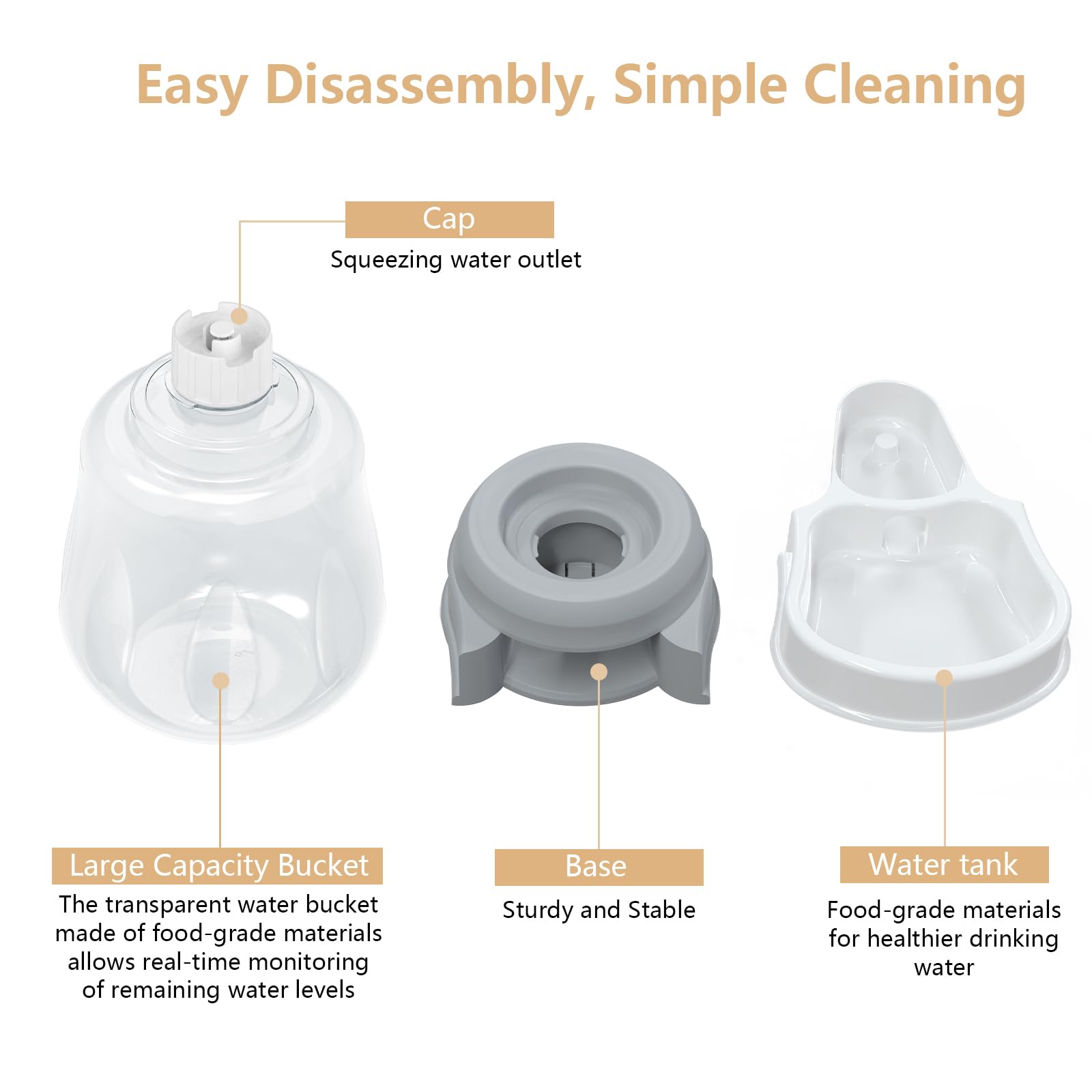 4L Automatic Dog Water Bowl Dispenser - Staltwo Pet Water Dispenser,Large Capacity Water Feeder For Cats And Dogs, Bpa-Free,4-Li