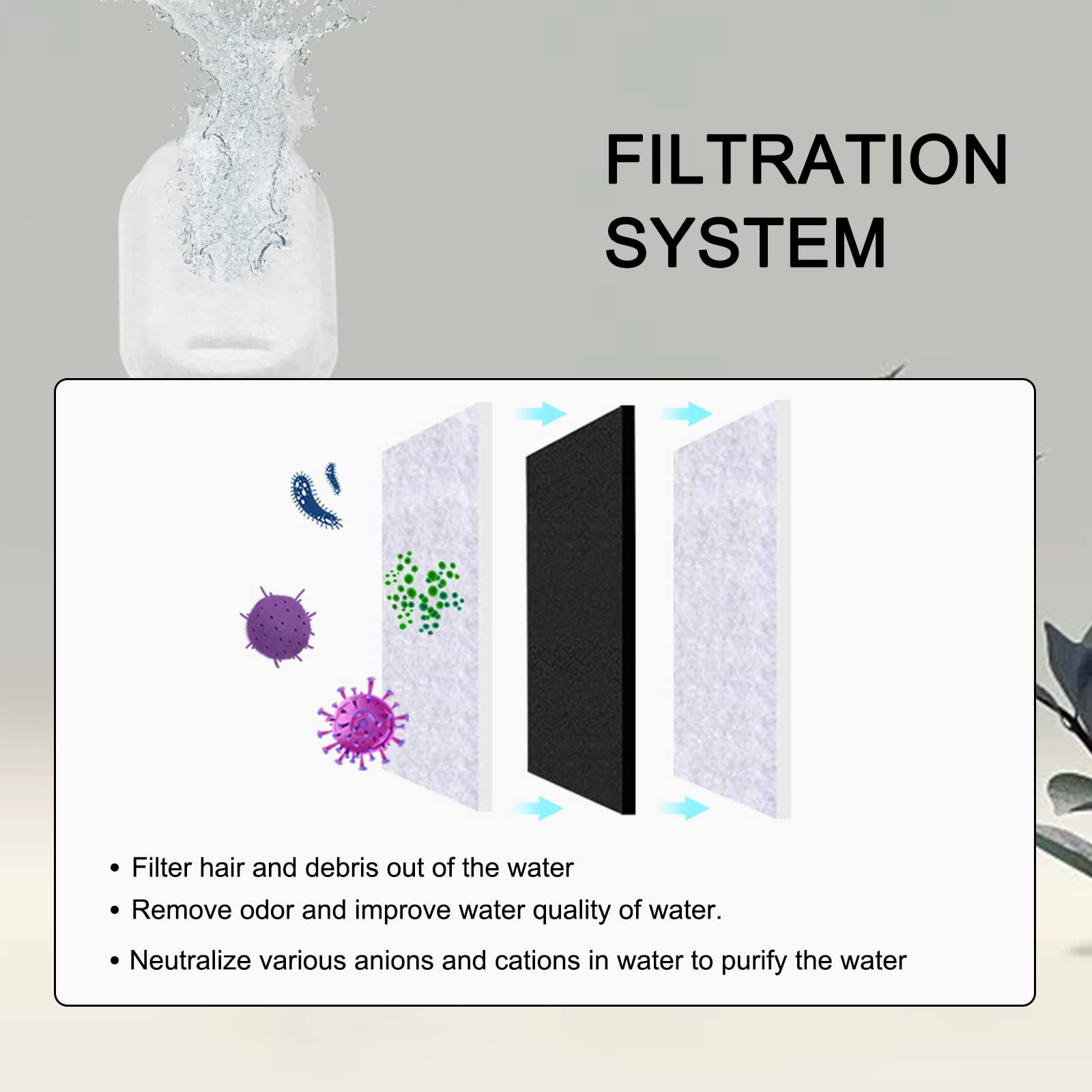 Cat Water Fountain Filters For 108/3.2L& 67Oz/2L Stainless Steel Pet Water Dispenser Fountain Filter Replacement With 8 Sponges