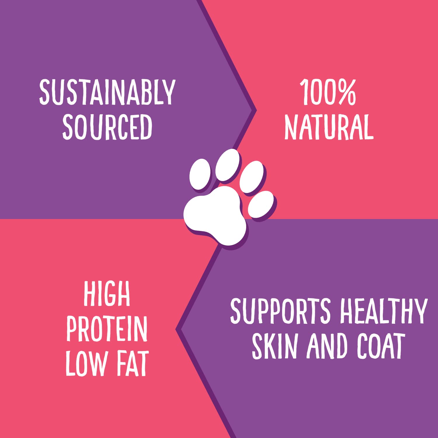 Hungry Paws Cod Skins Dog Training Treats - All Natural & Healthy Fish Skin Snacks for Dogs Boost Their Coat and Oral Health wit