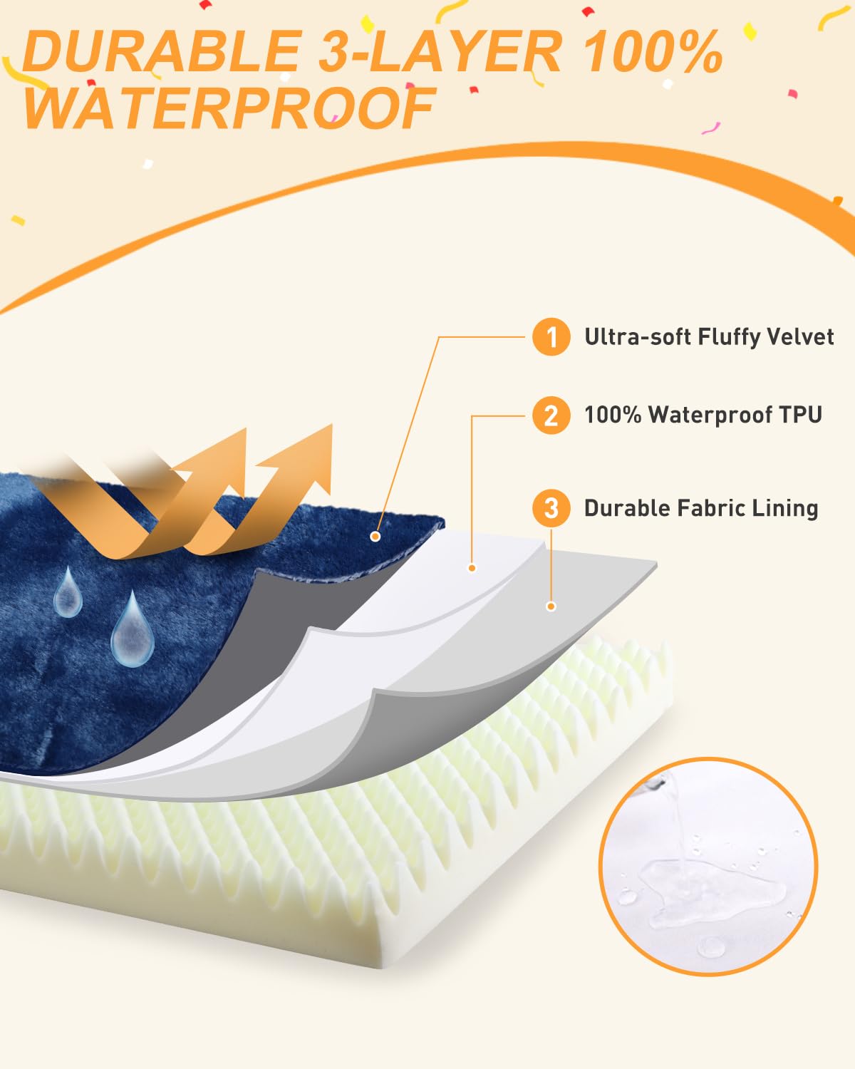 Ksiia Orthopedic Dog Bed - Waterproof Crate Bed For Small Dogs, Deluxe Plush Washable With Egg Crate Foam & Removable Cover, 23