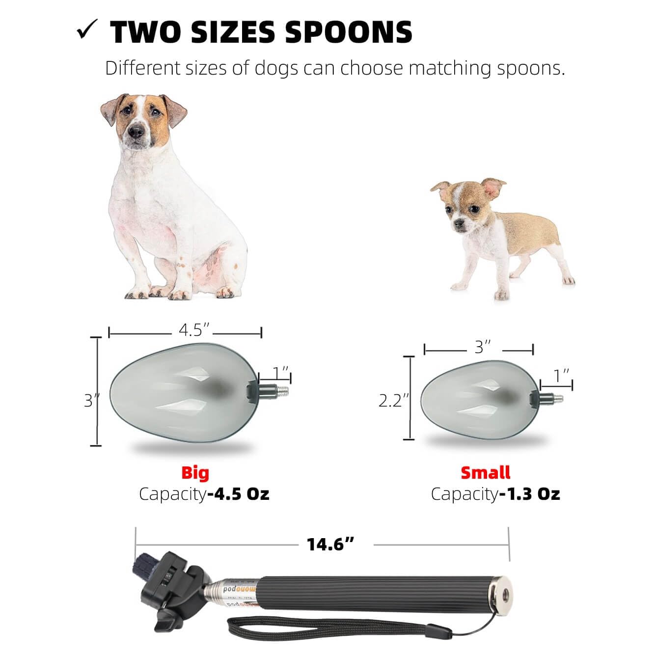 Inenya Dog Cat Urine Collector- Telescopic Handled Dog Pee Sample Catcher For Veterinary Supplies, Urine Stick For Small Large F