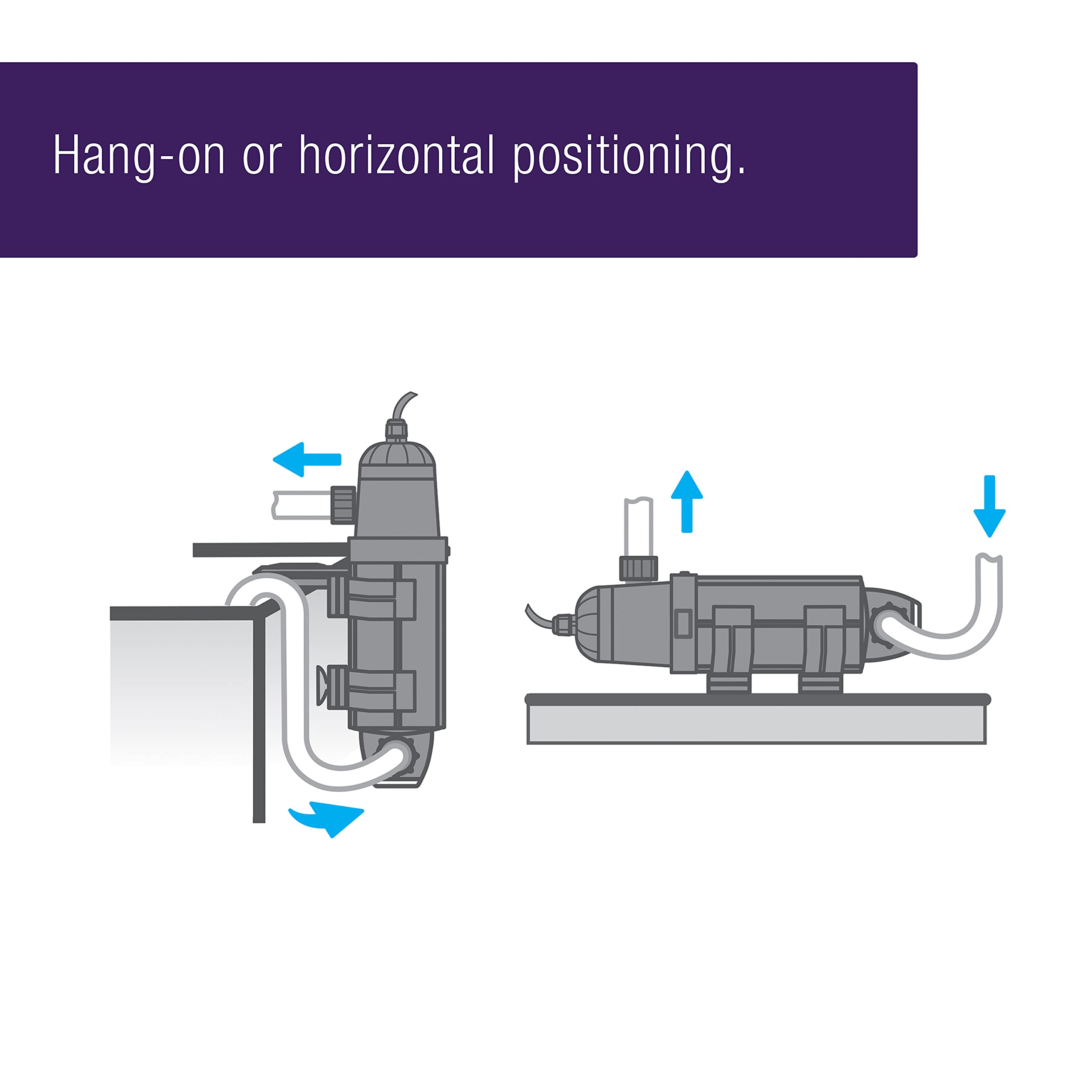 Coralife Aquarium Fish Tank Marine Salt Water Turbo-Twist UV Sterilizer 12X, For up to 500 Gallons