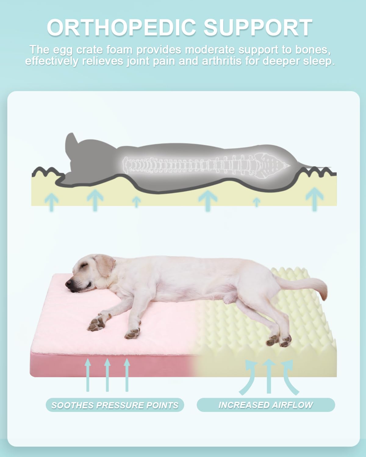 Ksiia Orthopedic Dog Bed - Waterproof & Washable With Removable Cover, Deluxe Plush Egg Crate Foam Design For Large Dogs, 47X29