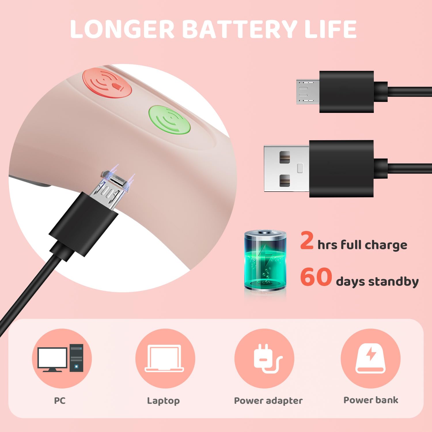 Lehuski Dog Bark Deterrent Device - Rechargeable Ultrasonic Anti Barking Device For Dogs Effective Control Up To 50 Ft Safe And