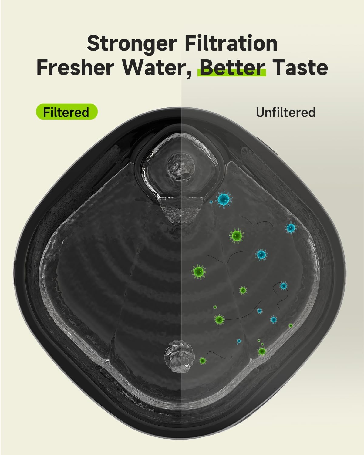 30Pcs Filter For Fp30 Wireless Dog Water Fountain, Replacement Filter For 7L Battery Operated Dog Water Dispenser With Motion Se