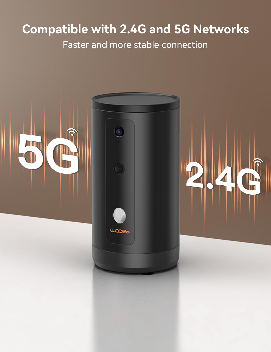 Wopet 300 Dog Camera With Treat Dispenser, New 5G , Wifi Pet Camera Treat Tossing For Cats And Dogs, 1080P Hd With Night Vision,