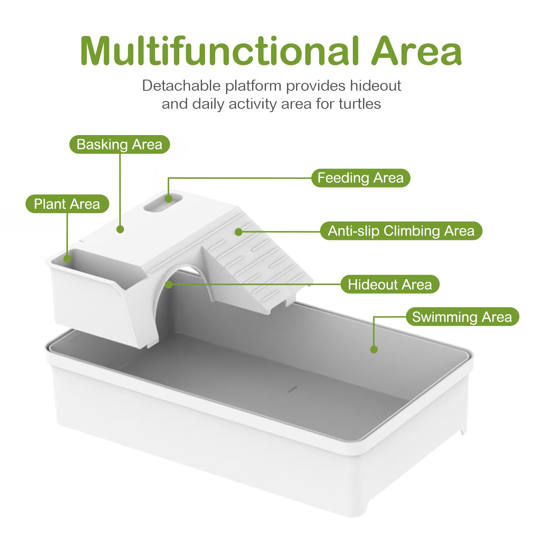 Clioran Turtle Tank Habitat Kit,Aquatic Tortoise Enclosure Starter Aquarium With Multi-Function Area And Water Filter, Baby Adul