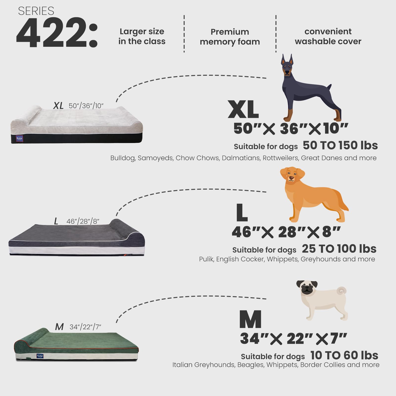 Laifug Orthopedic Memory Foam Extra Large Dog Bed Pillow (50'' X 36'' X 10'', Brown) Durable Waterproof Lining With Removable Wa