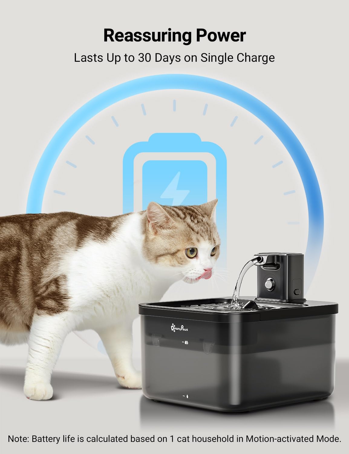 Downypaws Battery Operated Cat Water Fountain, 84Oz/2.5L Fursink Wireless Cat Waterer Fountain With Motion Sensor, Bpa-Free, Bla