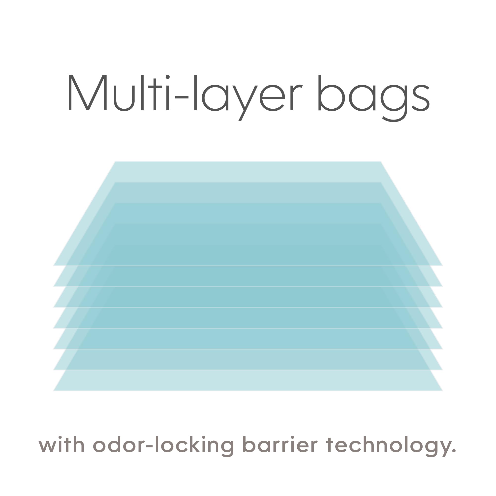 Pet Genie ?Jumbo Refill 1-Pack ?Up To 4 Months Of Supply - Ultimate Odor Control Dog Poop Bags