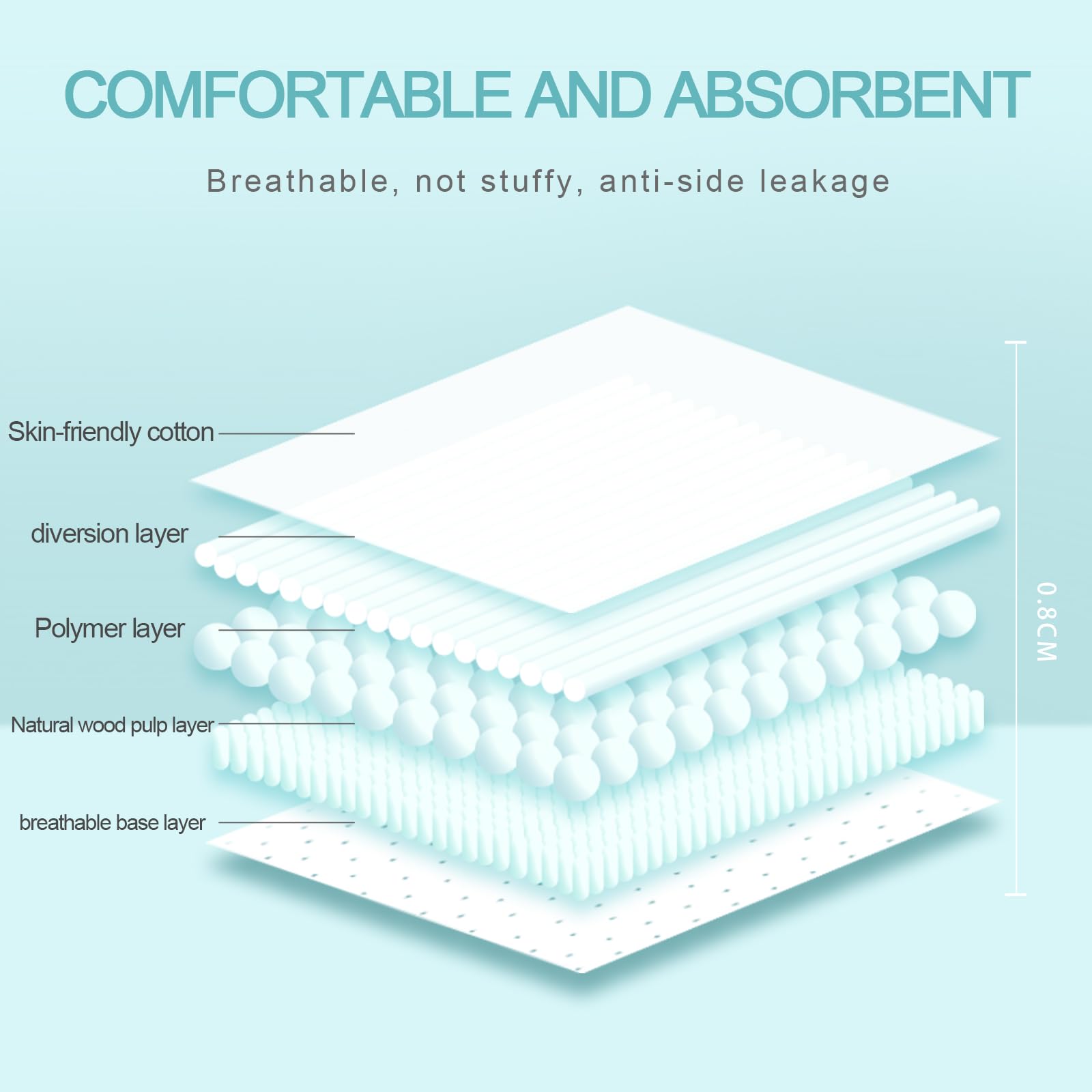 Disposable Rabbit Diapers,Small Pee Pads,With Rabbit Suspenders For Diapers Female,Squirrel Diapers,For Bunny Guinea Pig Kitten