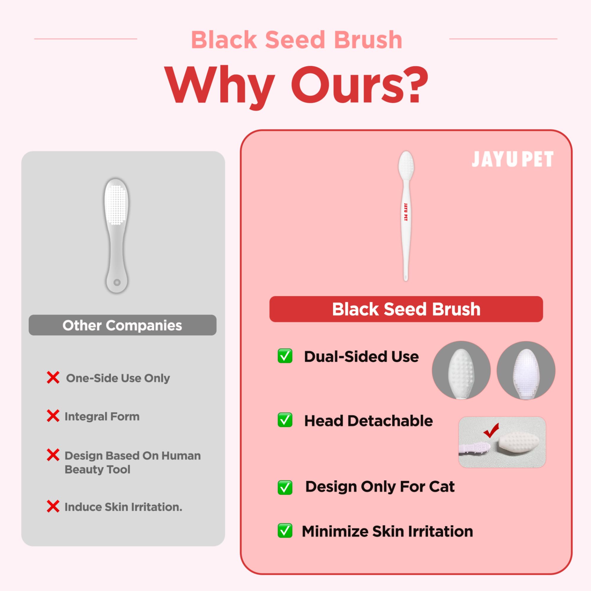 Jayu Pet Black Seed Brush - Cat Acne Chin Treatment, Cat Acne Brush, Silicone Brush For Cats Chin Acne & Blackhead Exfoliation, Double-Sided Cat Grooming Brush (1Pcs)