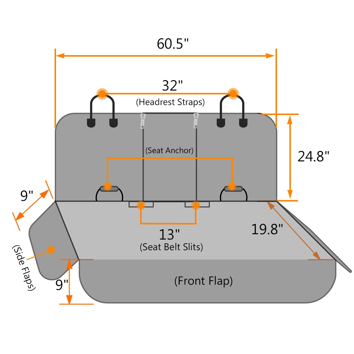 Honest Dog Car Seat Covers, Dog Seat Cover With Side Flap For Cars, Trucks, And Suv'S - Waterproof & Nonslip Pet Seat Cover For