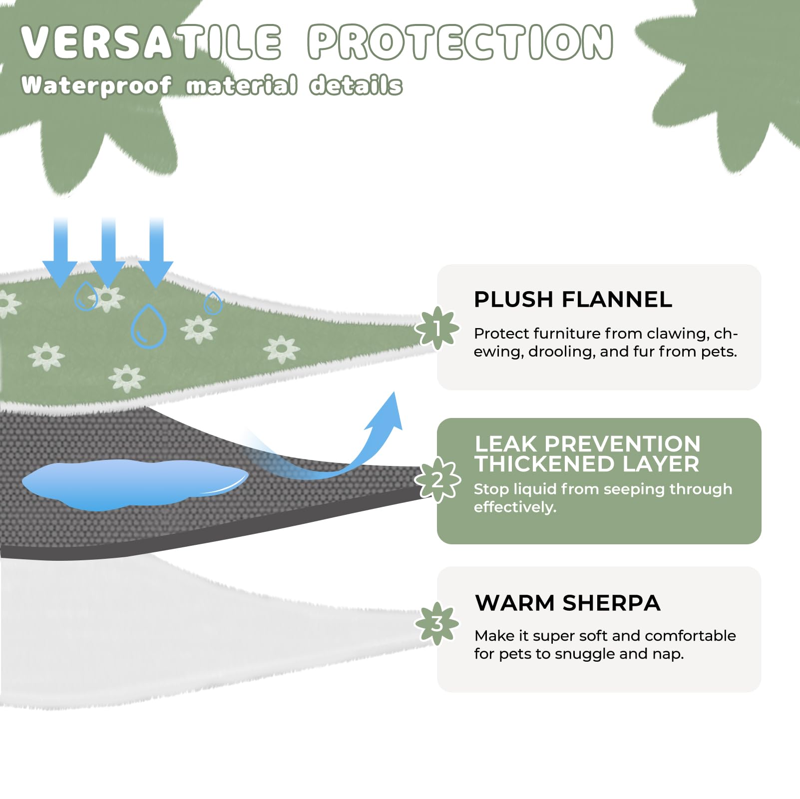 Luciphia Waterproof Pet Blanket For Medium Large Dogs Washable Fluffy Thick Jacquard Shag Fleece Warm Sherpa 3D Textured Flower