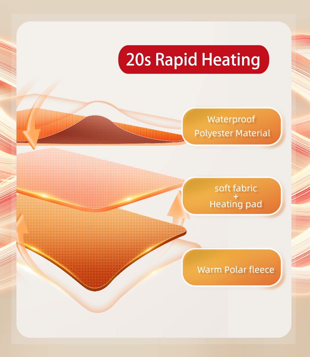 Comoil Heated Dog Warm Jackets,Heated Winter Dog Vest For Usb Charging,Power Bank Included,Water Resistant, Reflective Cold Weather Coats With Dual D Ring Leash For Dogs And Cats,Portable(Black M)