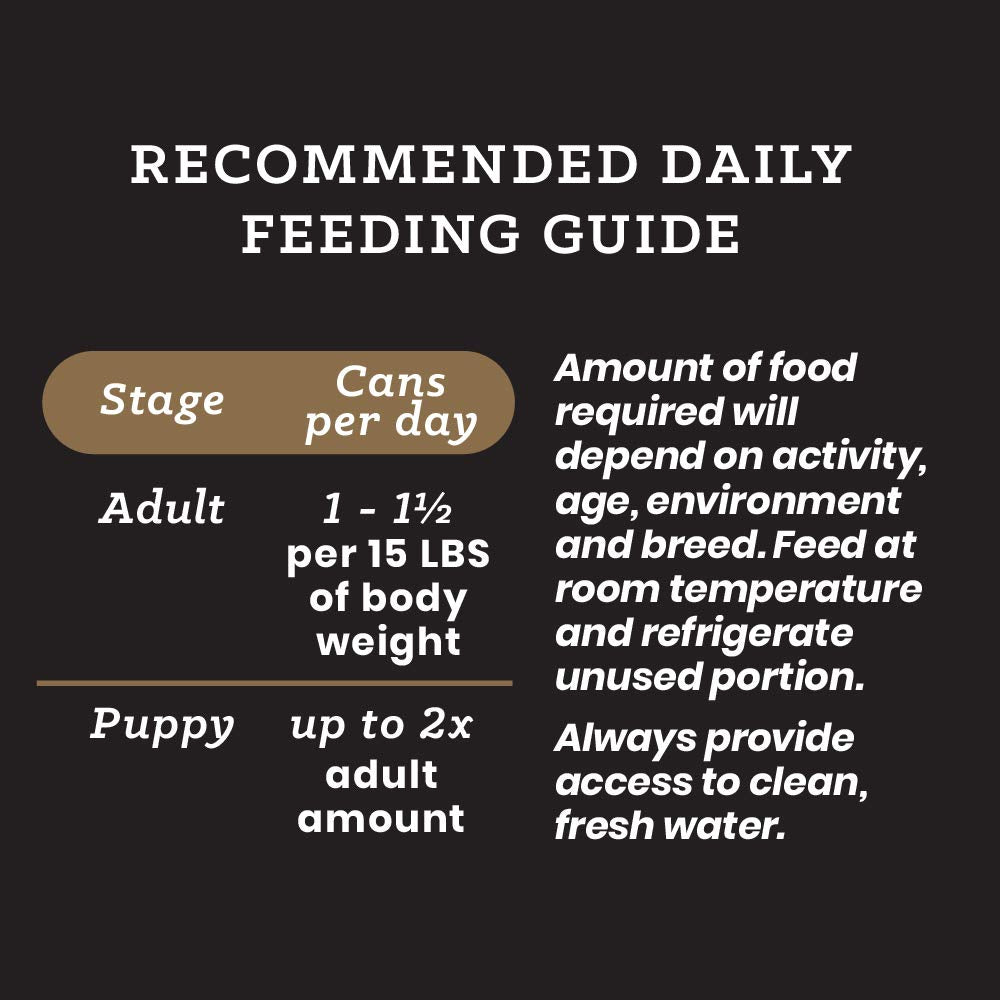 Victor Super Premium Dog Food - Grain Free - Beef and Vegetables Cuts in Gravy - Canned Wet Adult Dog and Puppy Food - All Breed