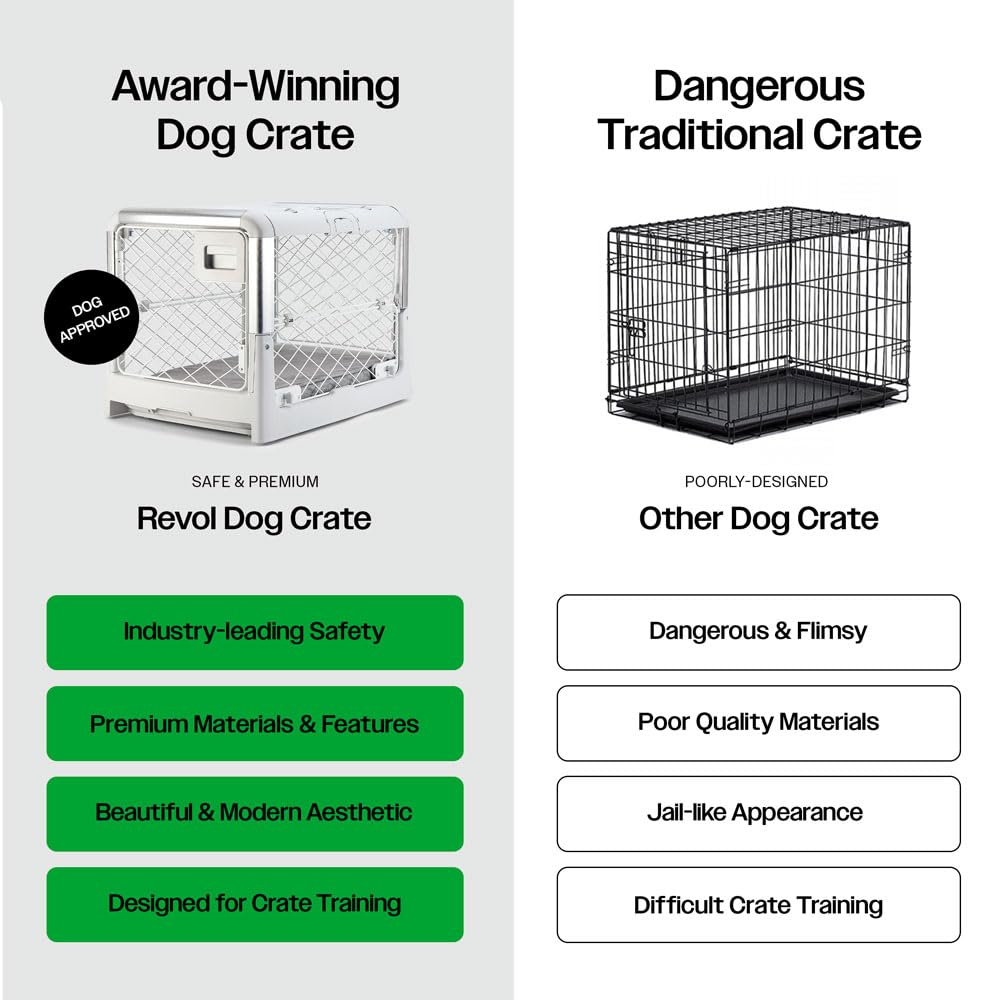 Diggs Revol Collapsible Dog Crate With Wheels - Premium Portable Dog Crate - Safe, Stylish, And Convenient Indoor Kennel (Ash, S