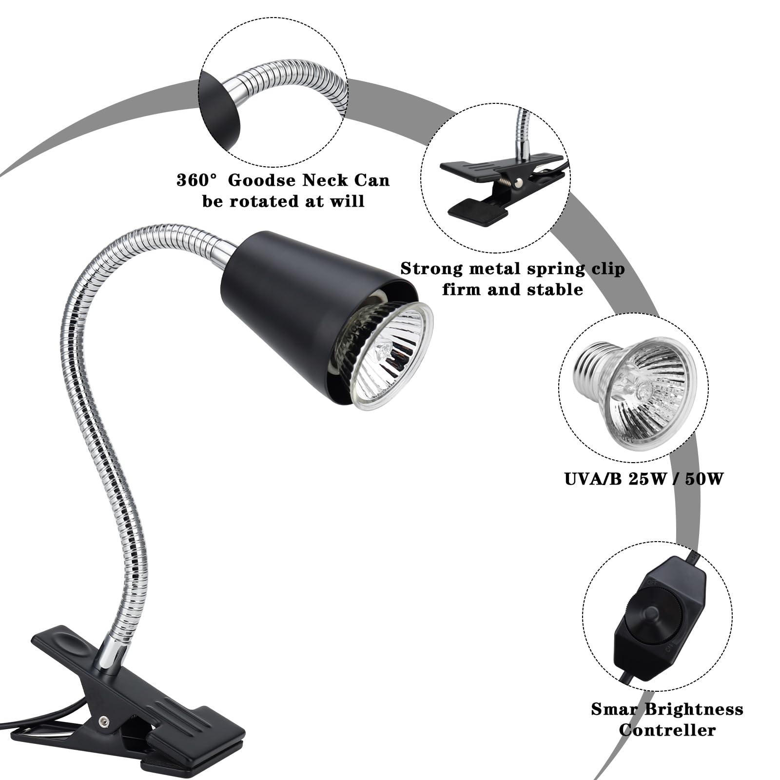 Zjnbmtfy Reptile Heat Lamp,Uva/Uvb Reptile Light,360 Rotatable Clip,Turtle Heating Lamp With Clamp,Reptile Basking Light For Rep