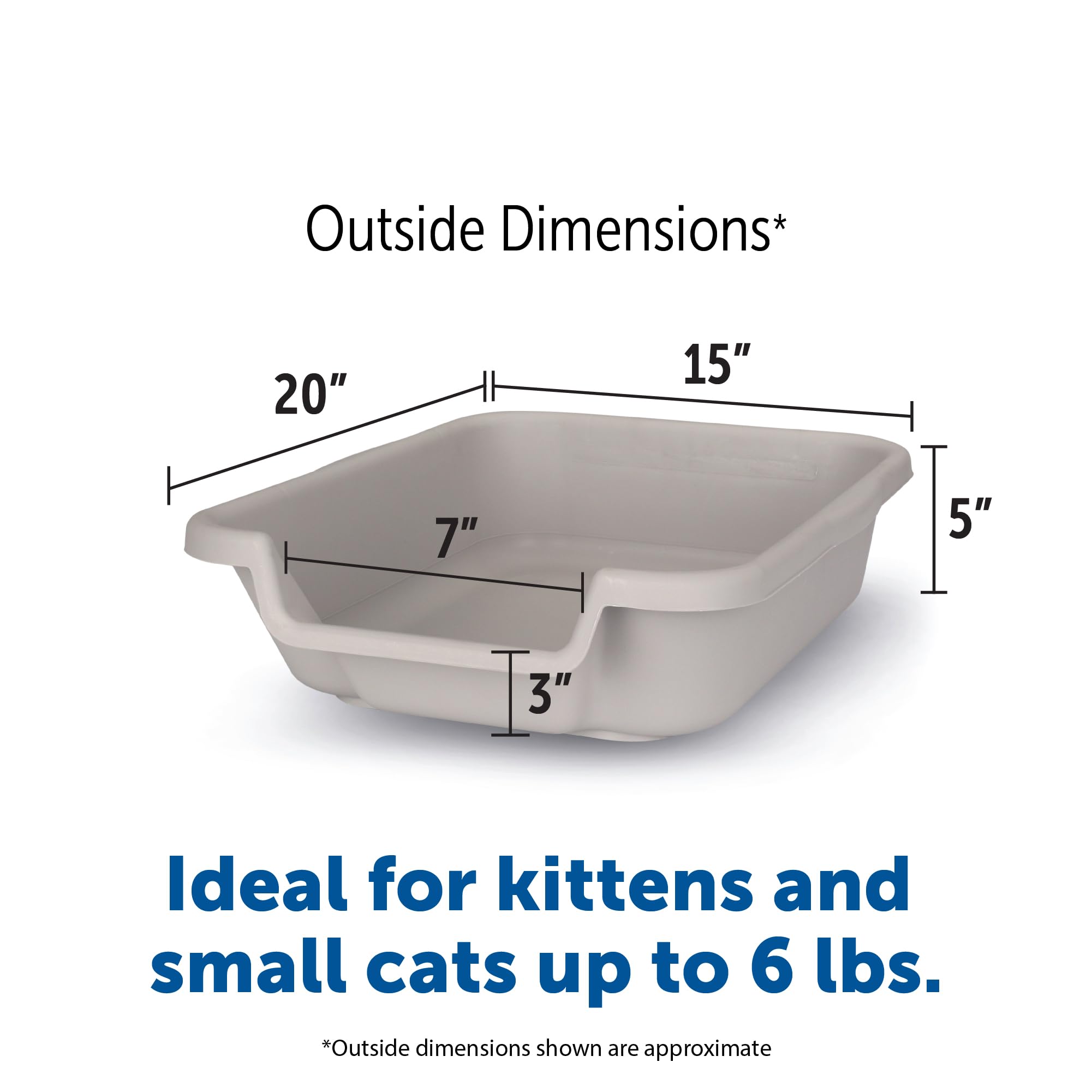 Kittygohere Senior Cat Litter Box, Small Size, Misty Gray Color, Durable & Pet Safe Kitty Litter Box, Low 3' Entry And Lots More Room For Your Cats Comfort, Made In Usa