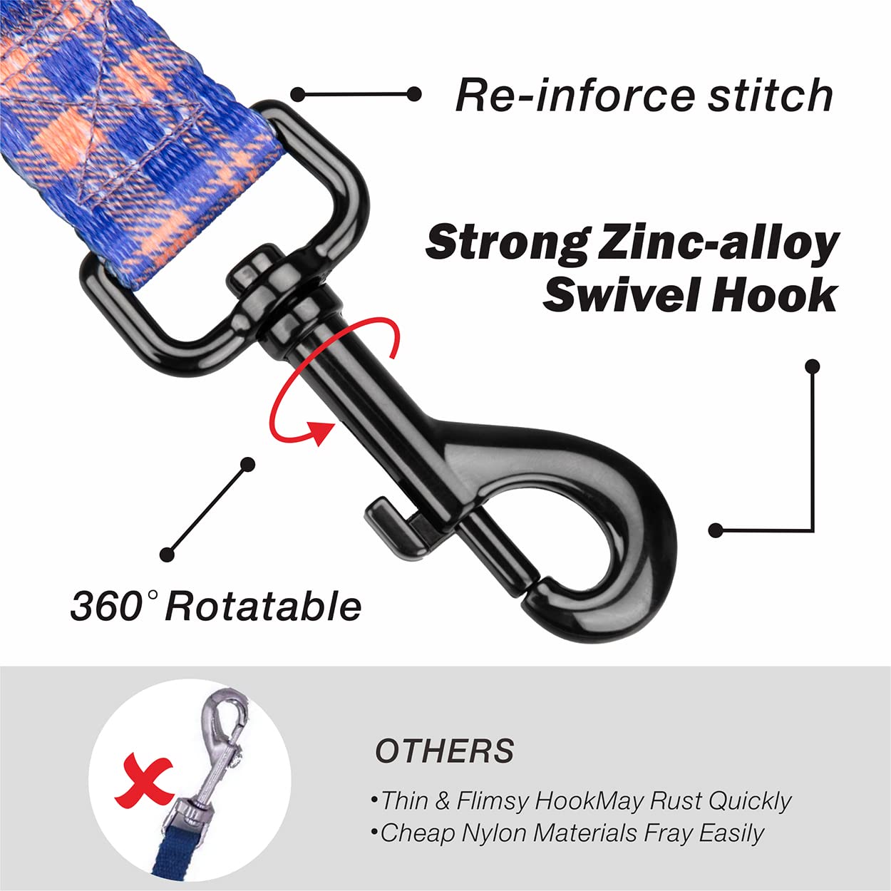 Poypet 5 Feet Dog Leash With Padded Handle For Small Medium And Large Dogs (Checkered Blue & Orange)