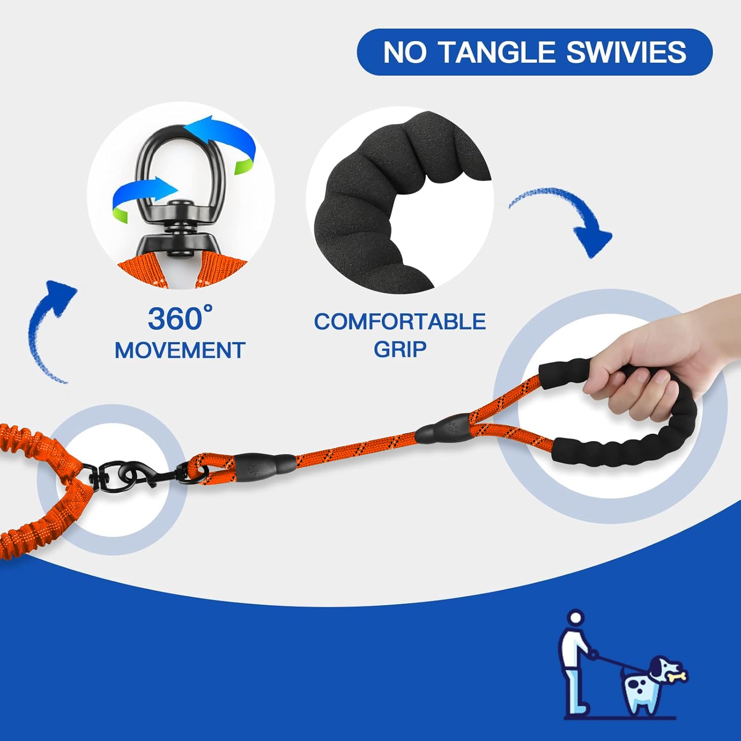 MingXpets Double Dog Leash, Dual Dog Leash, 360 Swivel Tangle Free Bungee Walking Training for Large Medium Dogs, Shock Absorbin