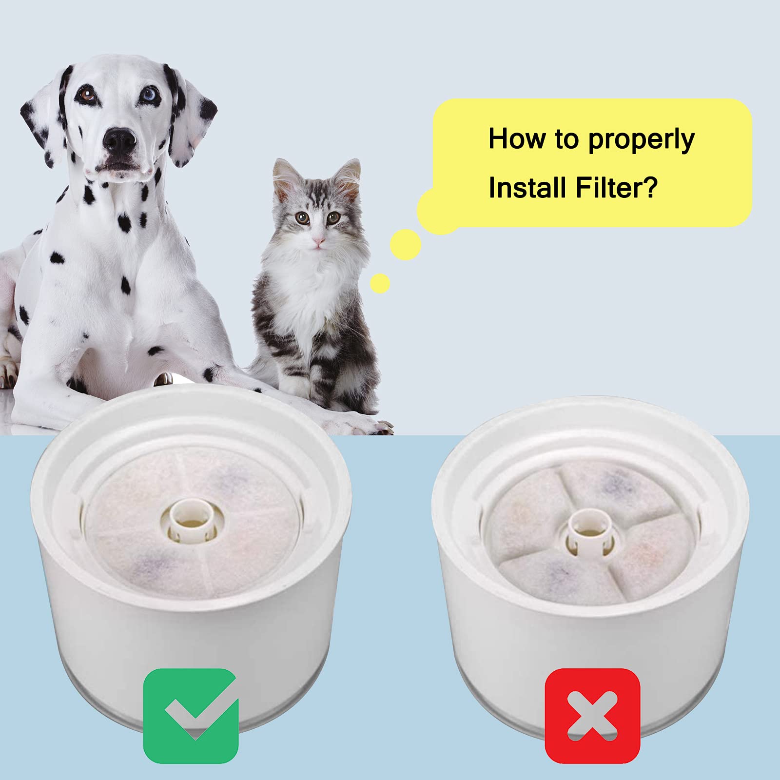 Cat Water Fountain Filters, Pack Of 12 Replacement Filter Fit For 81Oz/2.4Lcat Pet Fountain, 3 Filtration System