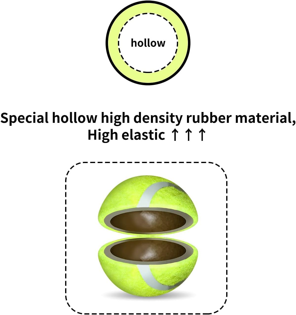 All For Paws Ball Launcher Dog Bal L Pet Throwing Toy Mini Tennis Bal Ls For Dogs (Mini Bal L 2 Inch)