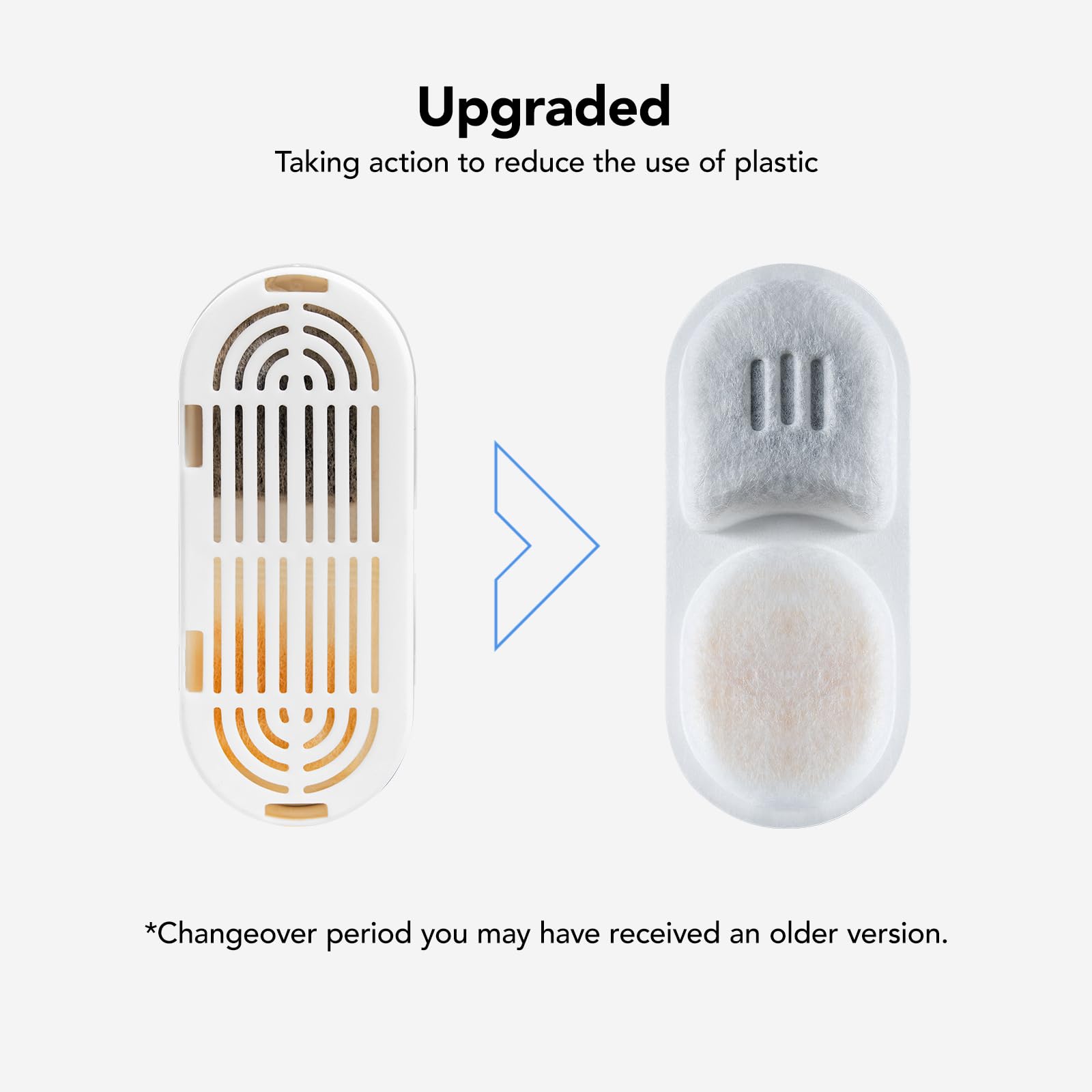 Hicc Pule 9 Packs Cat Water Fountain Replacement Filters & Sponges For Hicc Pule Stainless Steel Cat Water Fountain