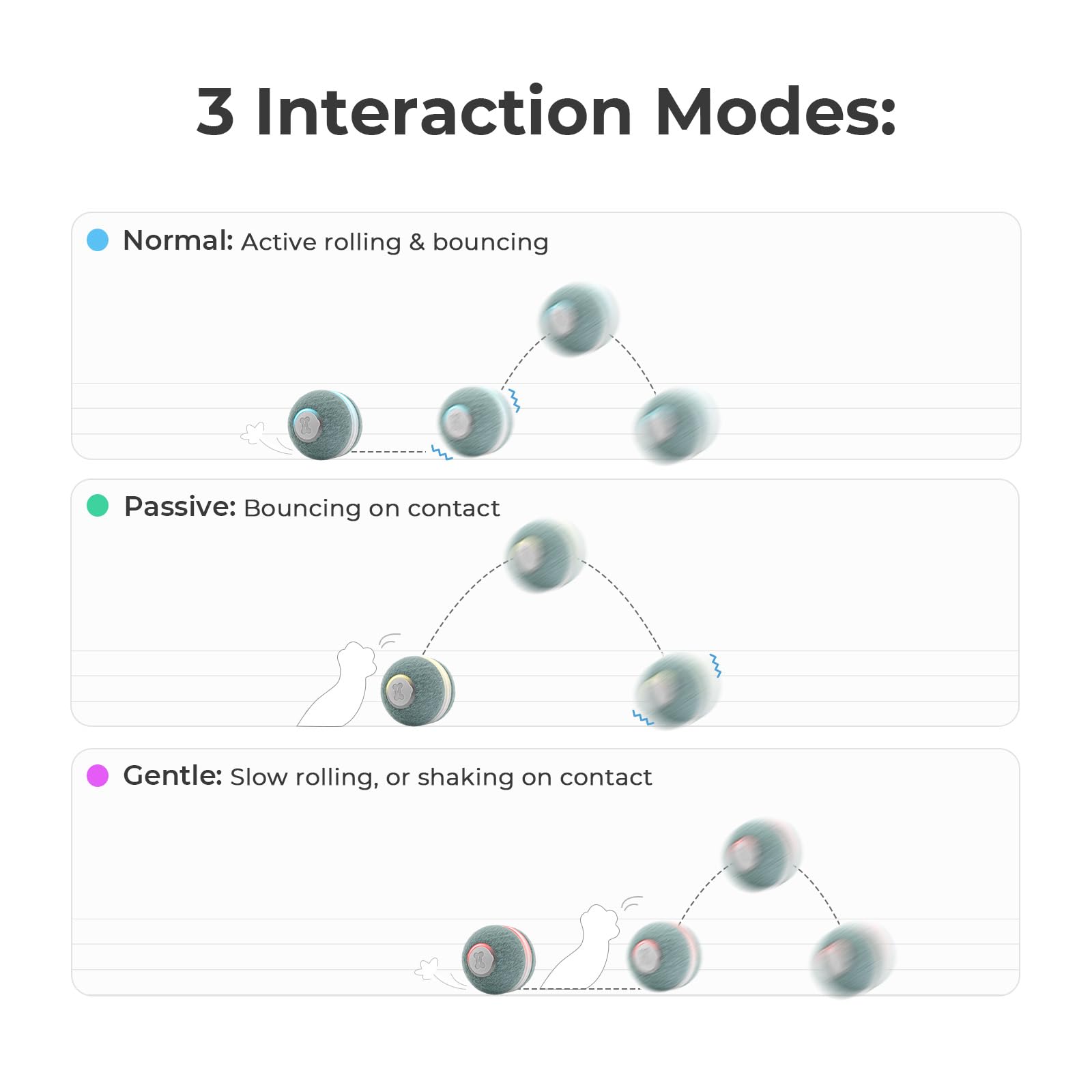 Cheerble [3 Interactive Modes Smart Interactive Cat Toy, Automatic Moving Bouncing Rolling Ball For Indoor Cat Kitten Birthday Gift, Self Rotating Ball With Lights And Bell, Usb Rechargeable Green