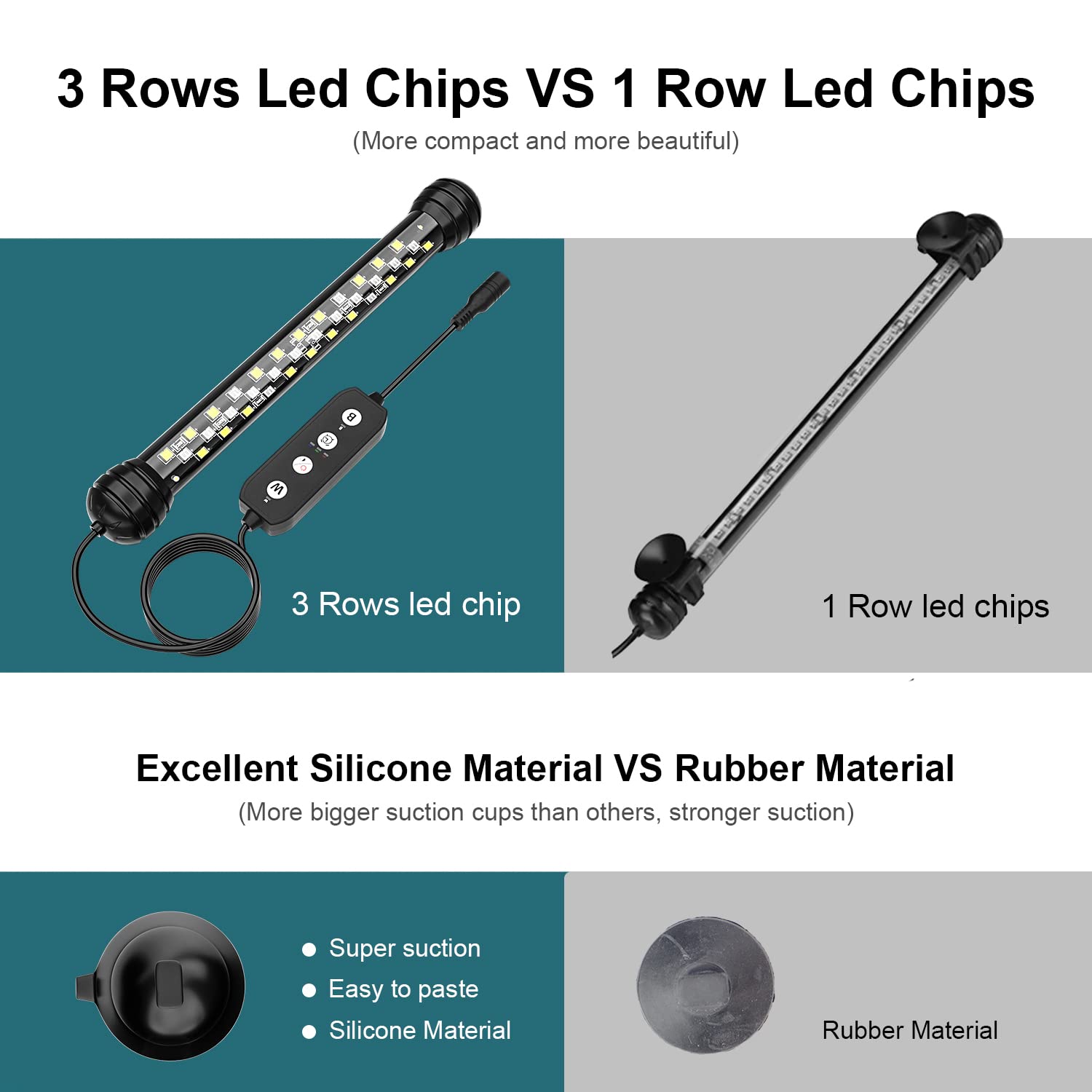 Seaoura Led Aquarium Light With Timer, Submersible Aquarium Lights For Fish Tank, Fish Tank Light With Auto On/Off, 3 Lighting Modes, Adjustable Brightness (26.8 In For 28-52Inch Planted Tank), 14W