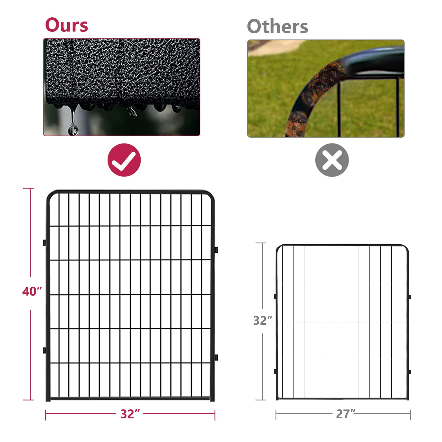 Jhsomdr Dog Playpen, 40 Inch Height 4 Panels Heavy Duty Dog Fence Pet Playpen With Door, Anti-Rust Dog Exercise Pen With Lock, P